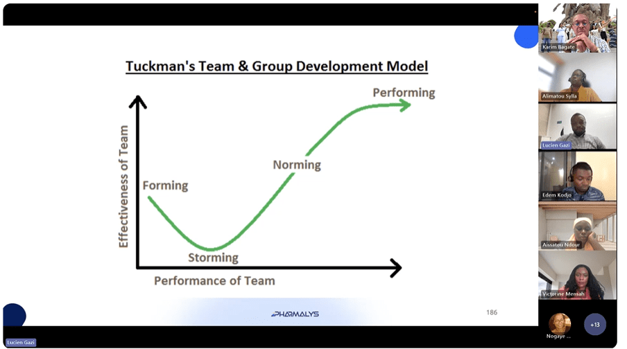 Project Management Training: Pharmalys’ Commitment to Professional Growth