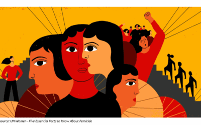 16 Days of Activism 2025: A Call to End Gender-Based Violence